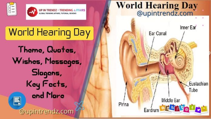 World Hearing Day 2022 Theme, History