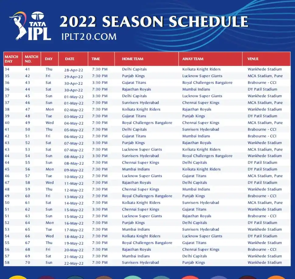 IPL 2022 Schedule : Time table league match list