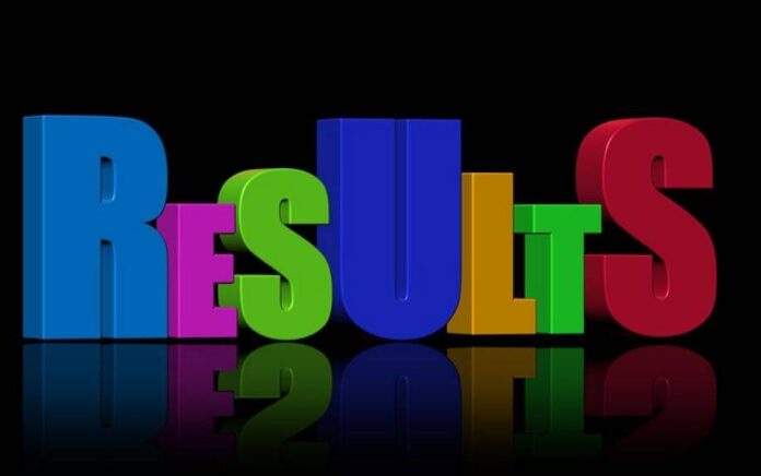 HPBOSE 10th Result 2022, Himachal board 10th result 2022,HPBOSE 10th Result 2022 date