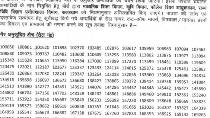 RSMSSB lab assistant (science) provisional result 2022 declared, direct link