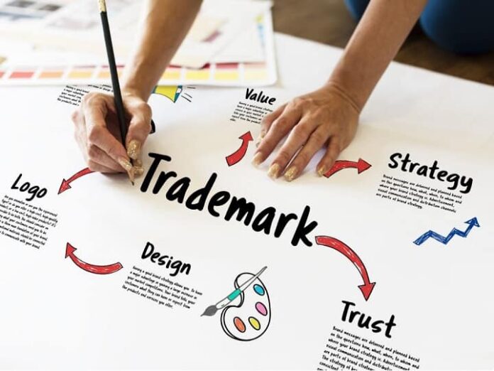 Business Startup Classroom Will Provide You Trademark Details And Company...

