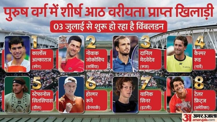 Wimbledon 2023: Carlos Alcaraz, not Novak Djokovic will be top seed, Iga Swiatek will be number one in womens