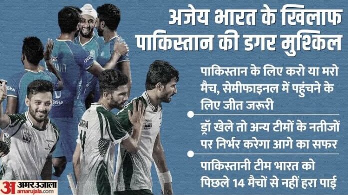 Asian Champions Trophy: India vs Pakistan in hockey today, PAK will be out of semi-final race if they lose