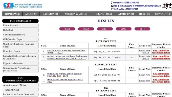 MPESB ADDET and PVFT result 2023 out at esb.mp.gov.in