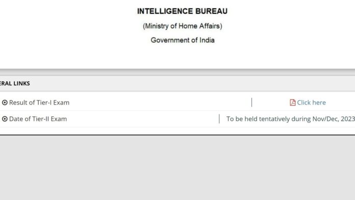 IB Junior Intelligence Officer written exam results out at mha.gov.in