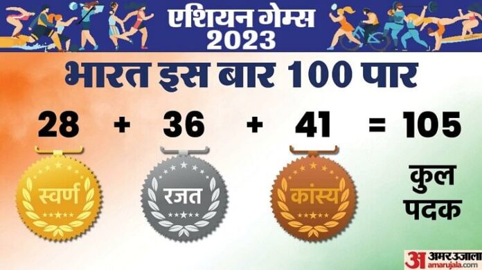 Asian Games 2023: पहले दिन पांच तो आठवें दिन 15 पदक मिले, दो दिन 10 से...