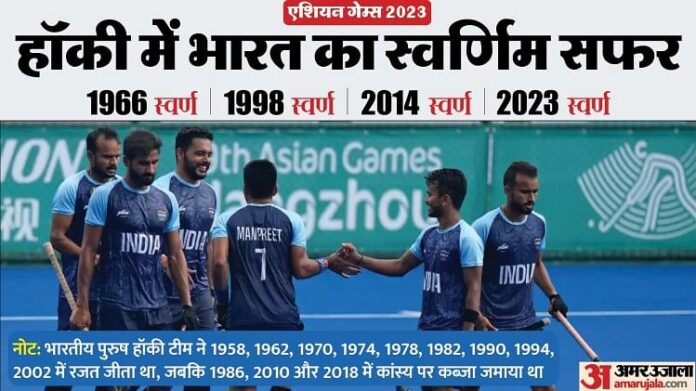 Asian Games: हॉकी में भारतीय टीम को अब तक चार स्वर्ण समेत 16 पदक; इस बार...