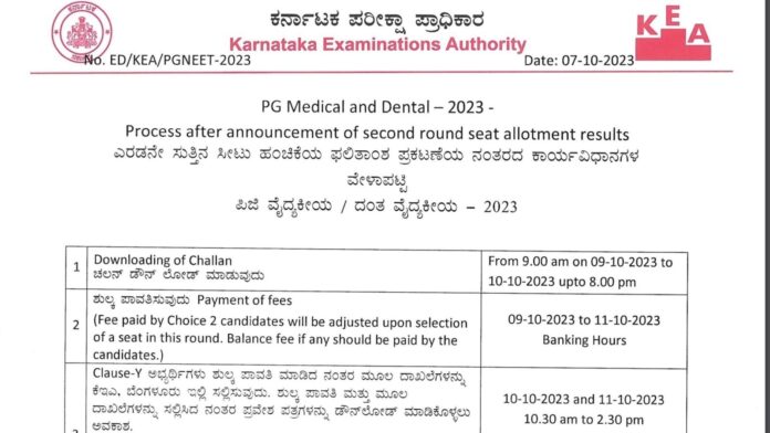 Karnataka NEET PG counselling 2023 round 2 post allotment schedule released out