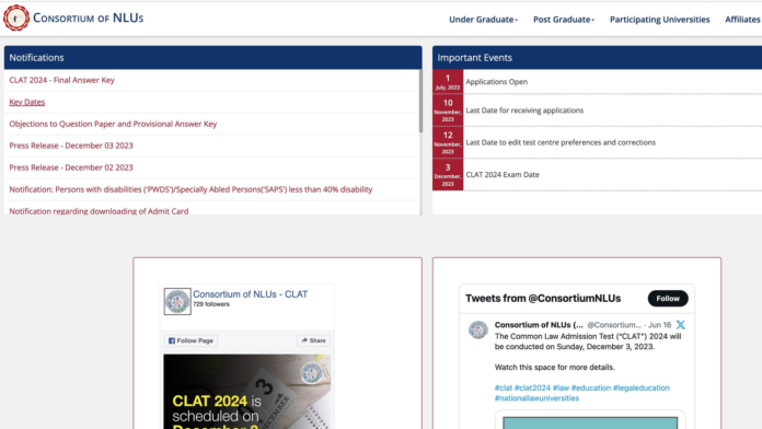 CLAT Result 2024 Live: Common Law Admission Test UG, PG results today