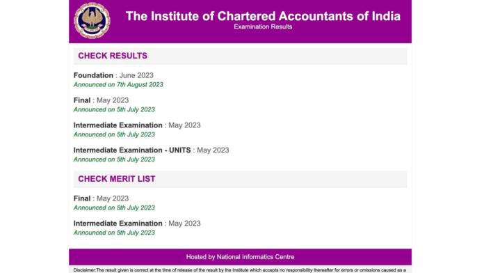 ICAI Result November 2023 LIVE: CA Inter, Final results likely today