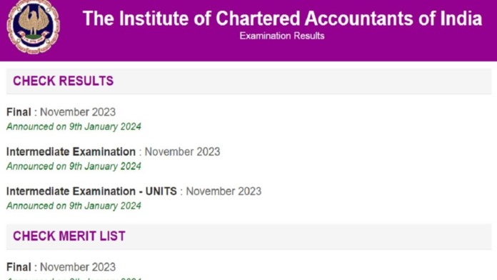 CA Inter, Final Nov 2023 results out; link here