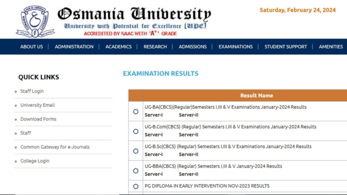Osmania University Result 2024 declared for sem I, III and V